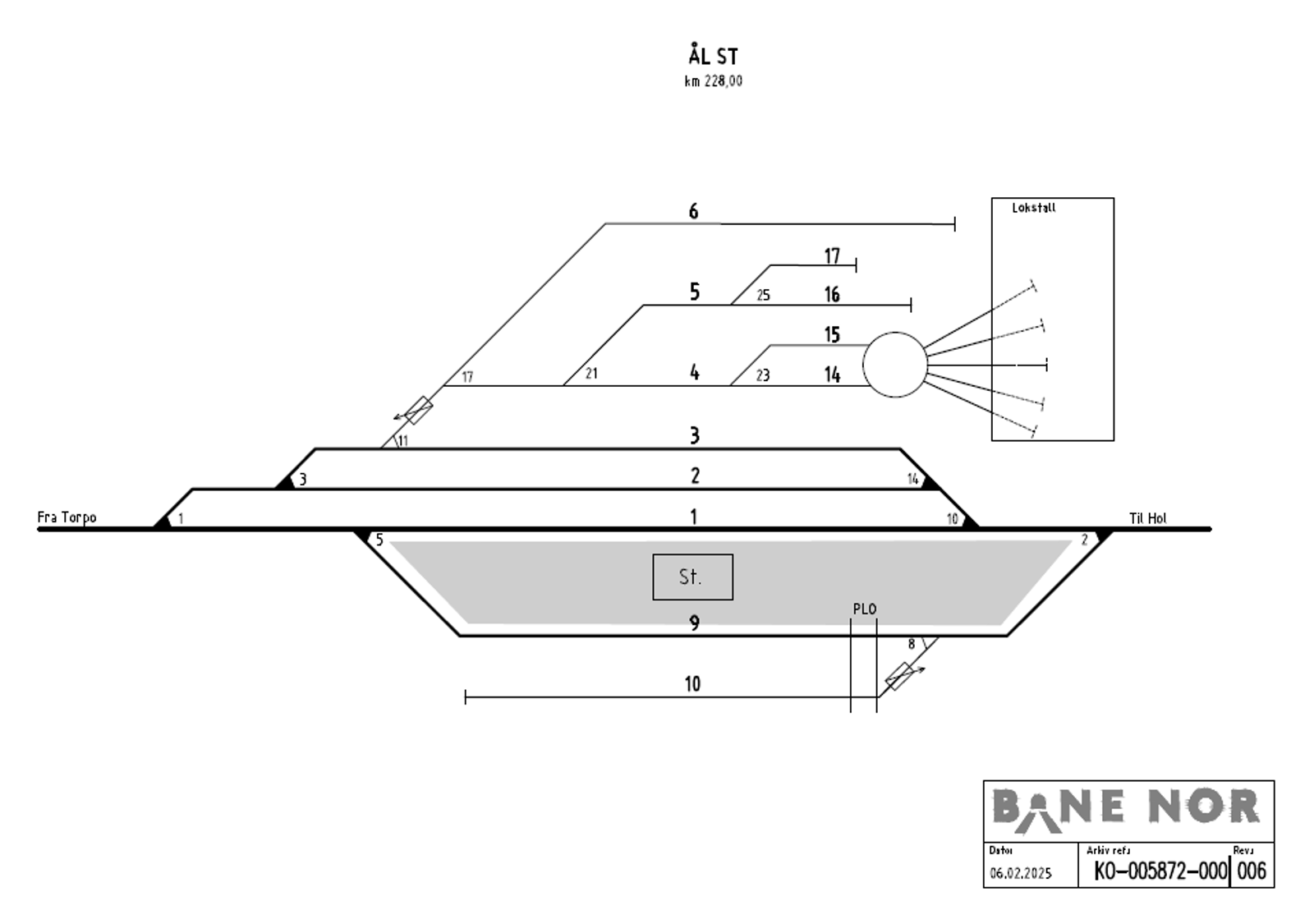 Track plan Ål station