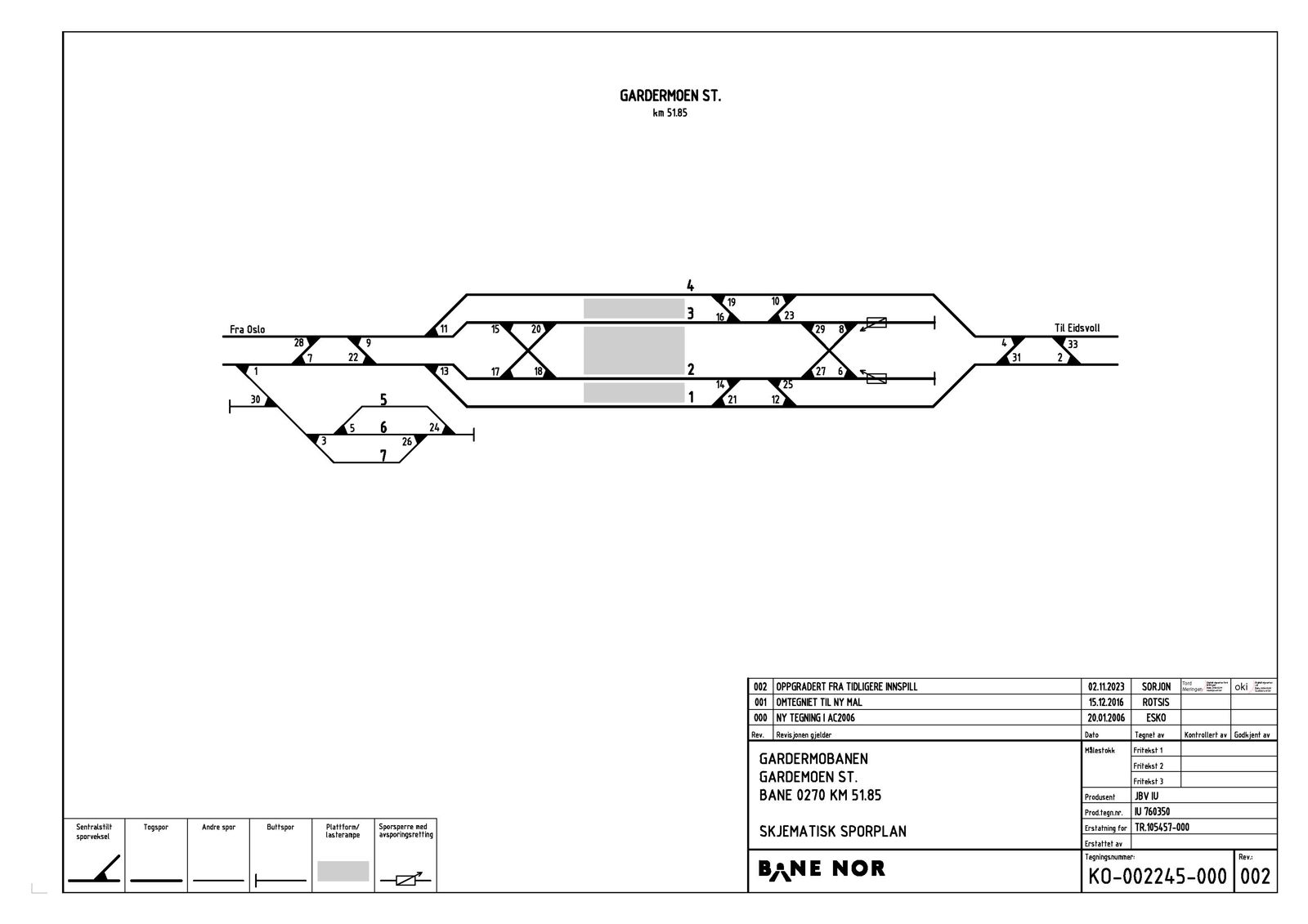 Track plan Oslo lufthavn Gardermoen station